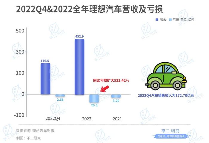 管家婆马报图今晚