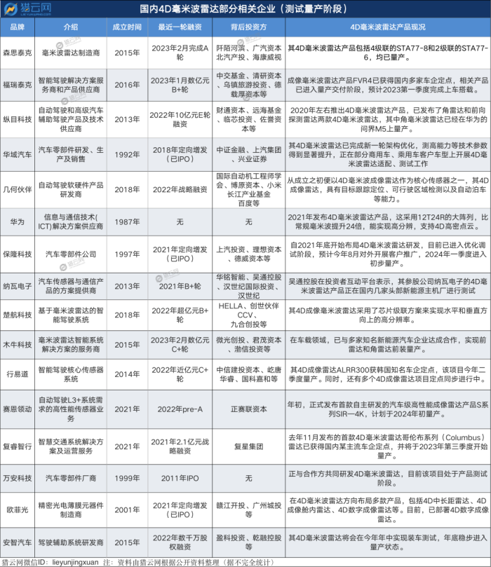 管家婆马报图今晚