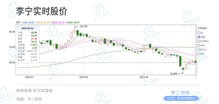 管家婆马报图今晚