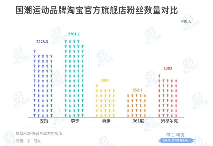 管家婆马报图今晚