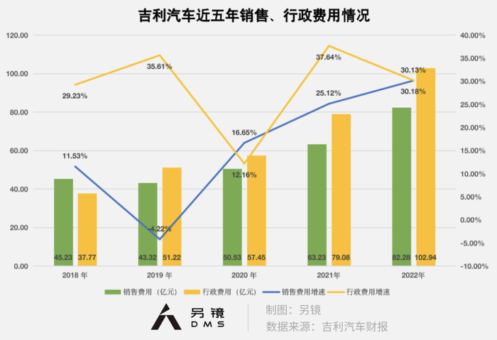 管家婆马报图今晚