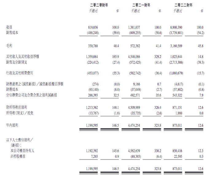 管家婆马报图今晚