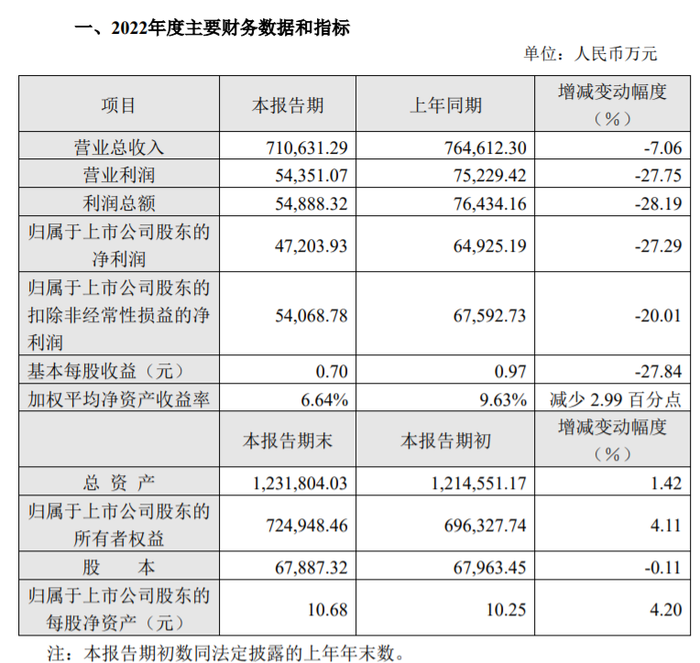 管家婆马报图今晚