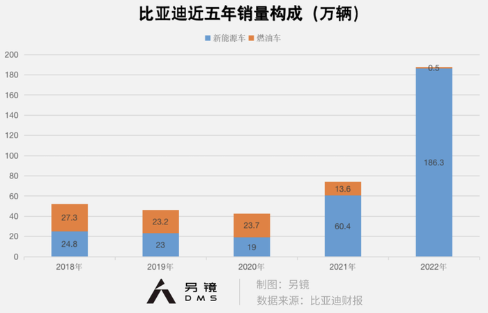 管家婆马报图今晚