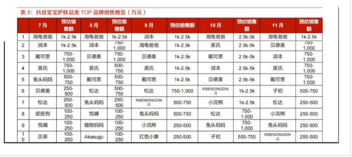 管家婆马报图今晚