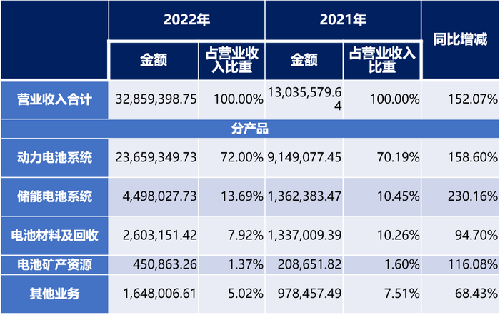 管家婆马报图今晚