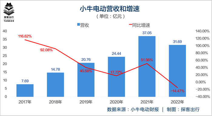 管家婆马报图今晚