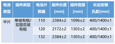 管家婆马报图今晚