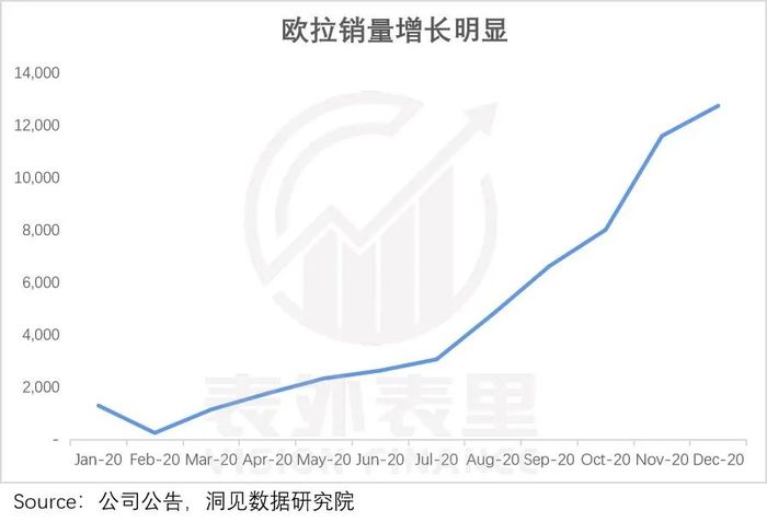 管家婆马报图今晚