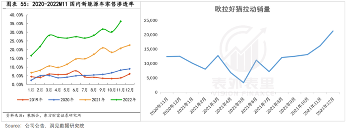 管家婆马报图今晚