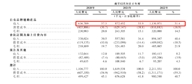 管家婆马报图今晚