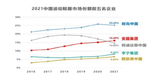 管家婆马报图今晚