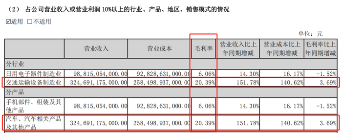 管家婆马报图今晚