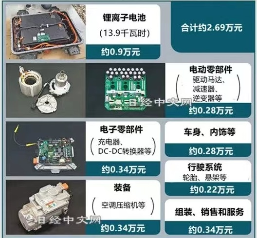 管家婆马报图今晚