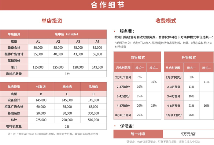 管家婆马报图今晚