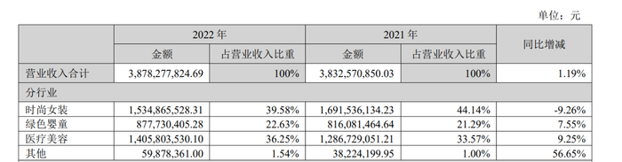 管家婆马报图今晚