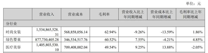 管家婆马报图今晚