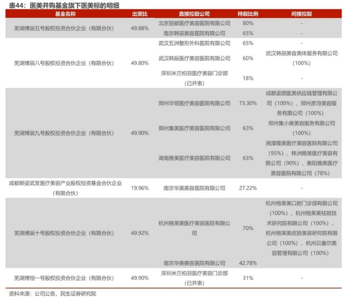 管家婆马报图今晚