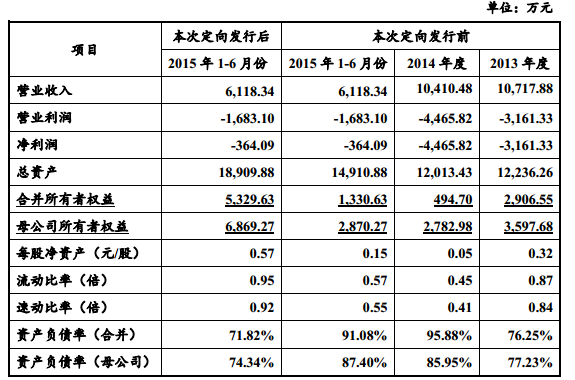 管家婆马报图今晚