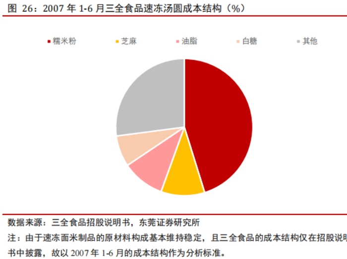 管家婆马报图今晚