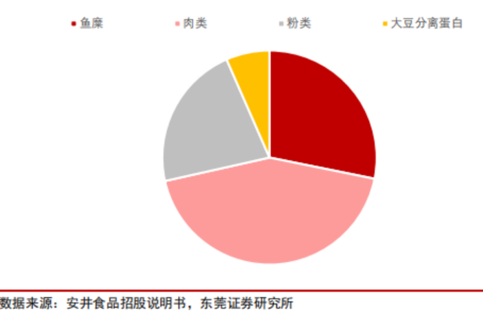 管家婆马报图今晚