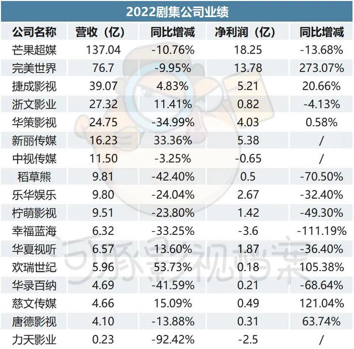 管家婆马报图今晚