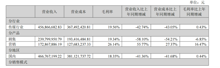 管家婆马报图今晚