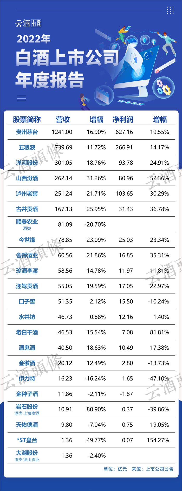 管家婆马报图今晚