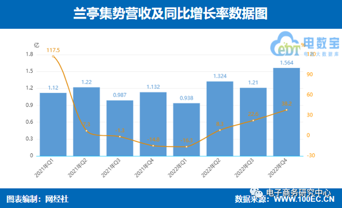 管家婆马报图今晚