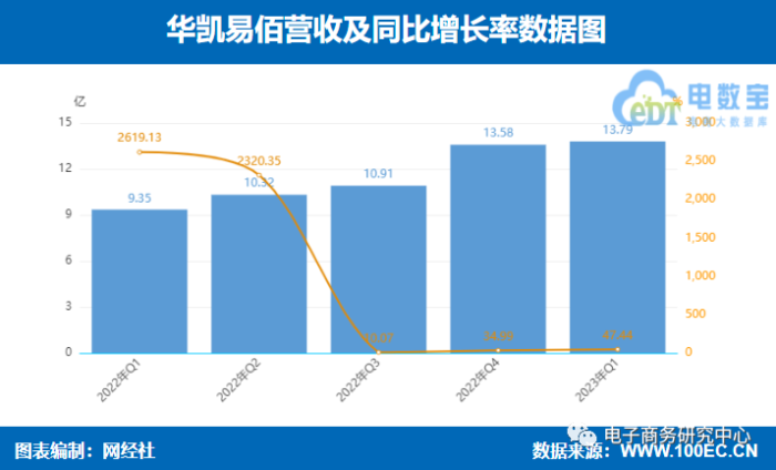 管家婆马报图今晚