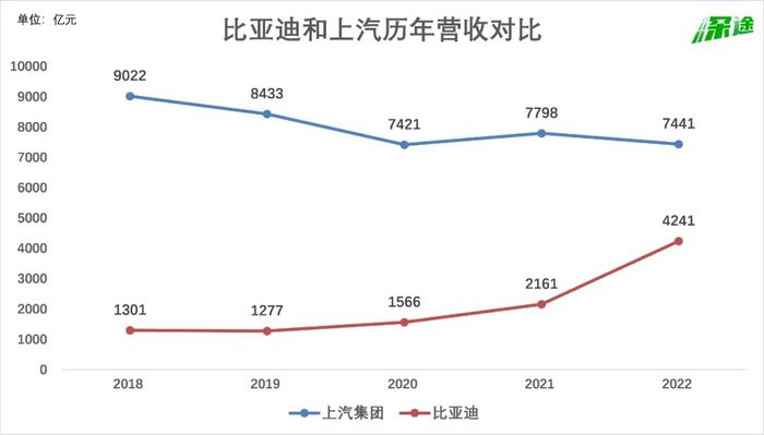 管家婆马报图今晚