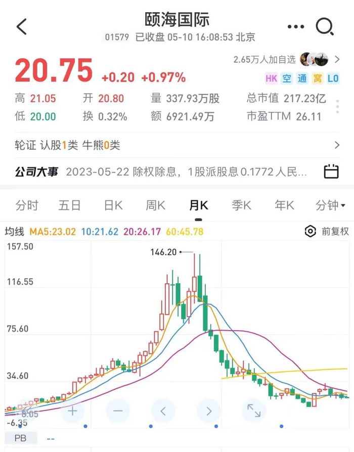 管家婆马报图今晚