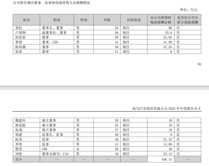 管家婆马报图今晚