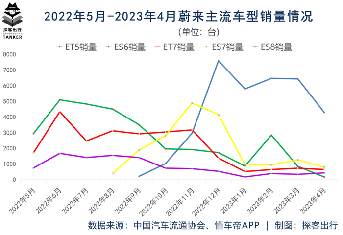 管家婆马报图今晚