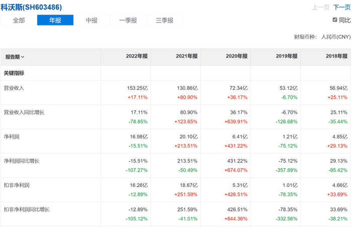 管家婆马报图今晚