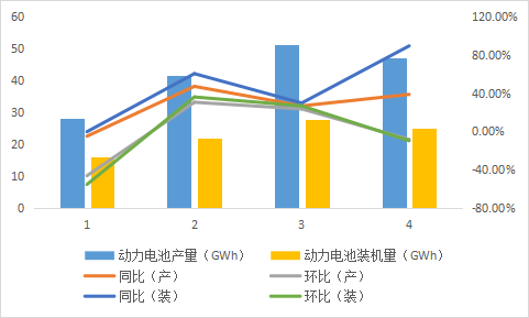 管家婆马报图今晚