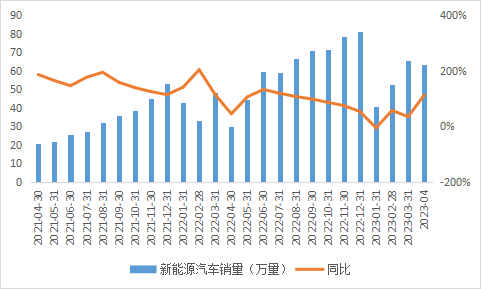 管家婆马报图今晚