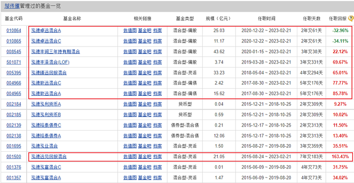 管家婆马报图今晚