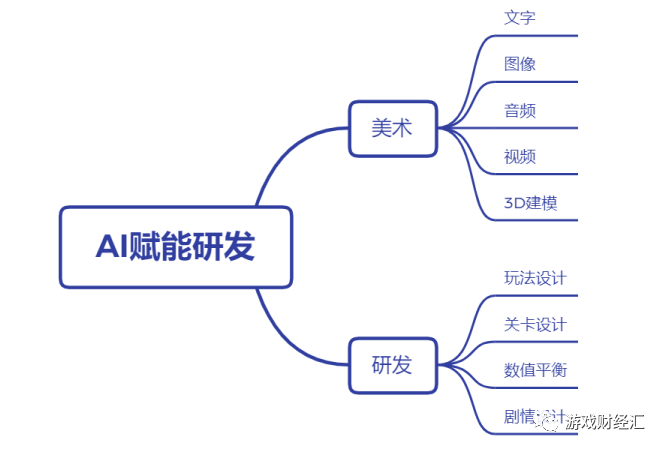 管家婆马报图今晚