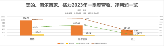 管家婆马报图今晚