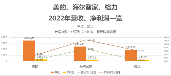 管家婆马报图今晚