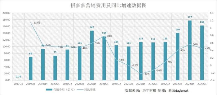 管家婆马报图今晚