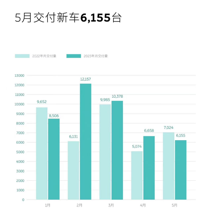 管家婆马报图今晚