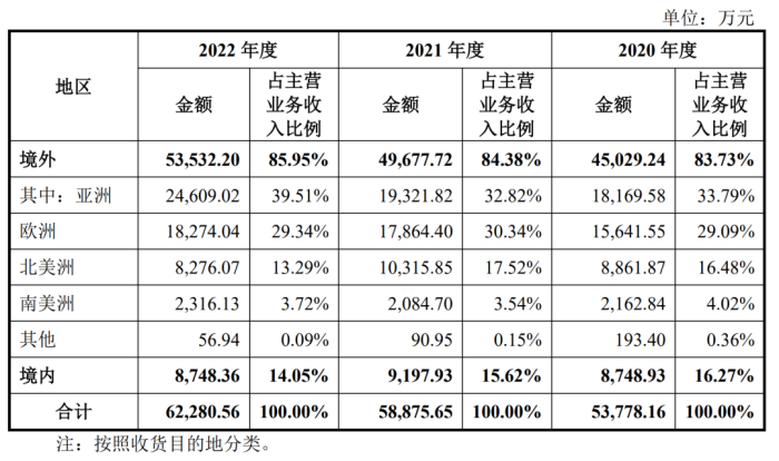 管家婆马报图今晚