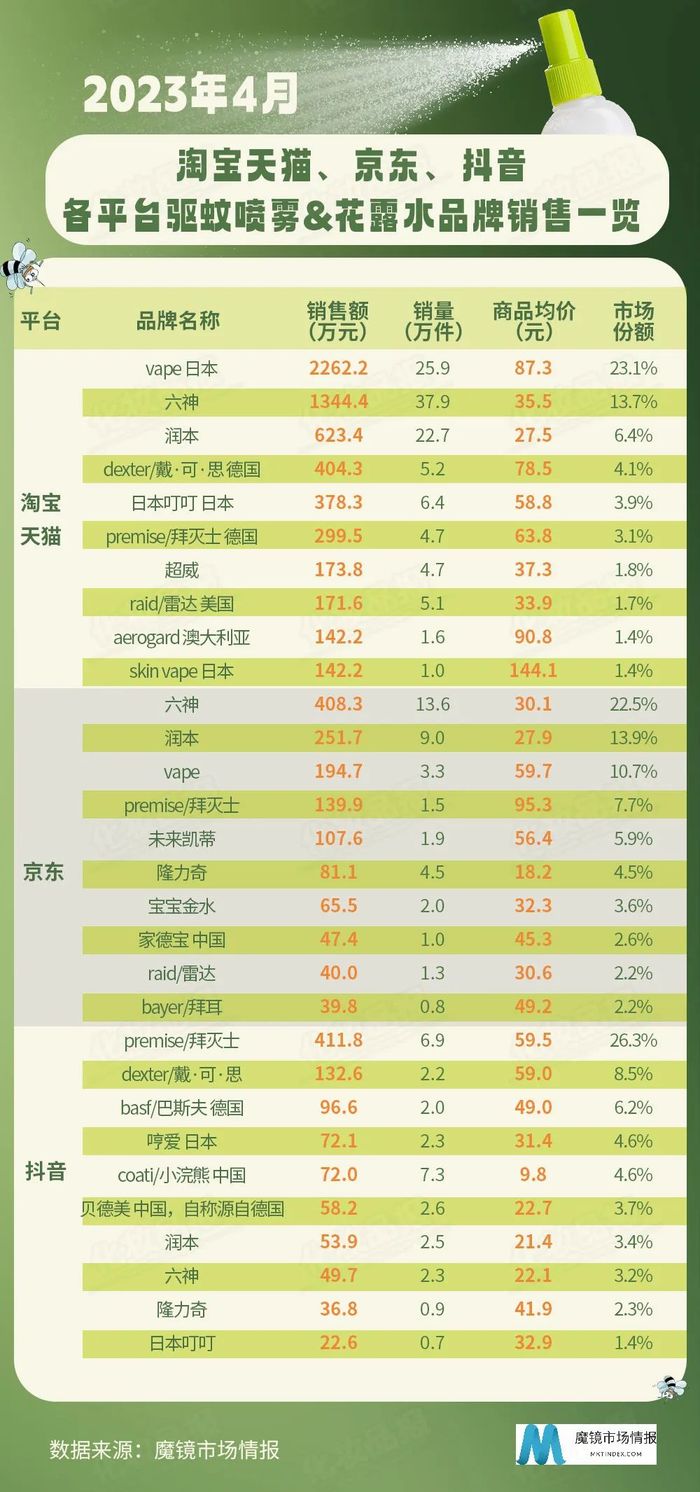 管家婆马报图今晚