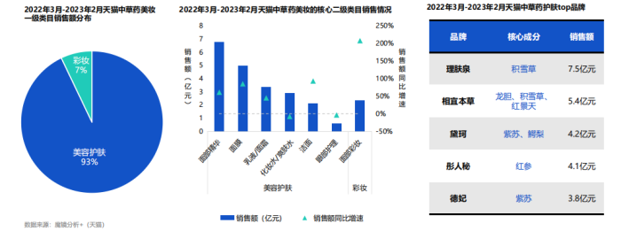 管家婆马报图今晚