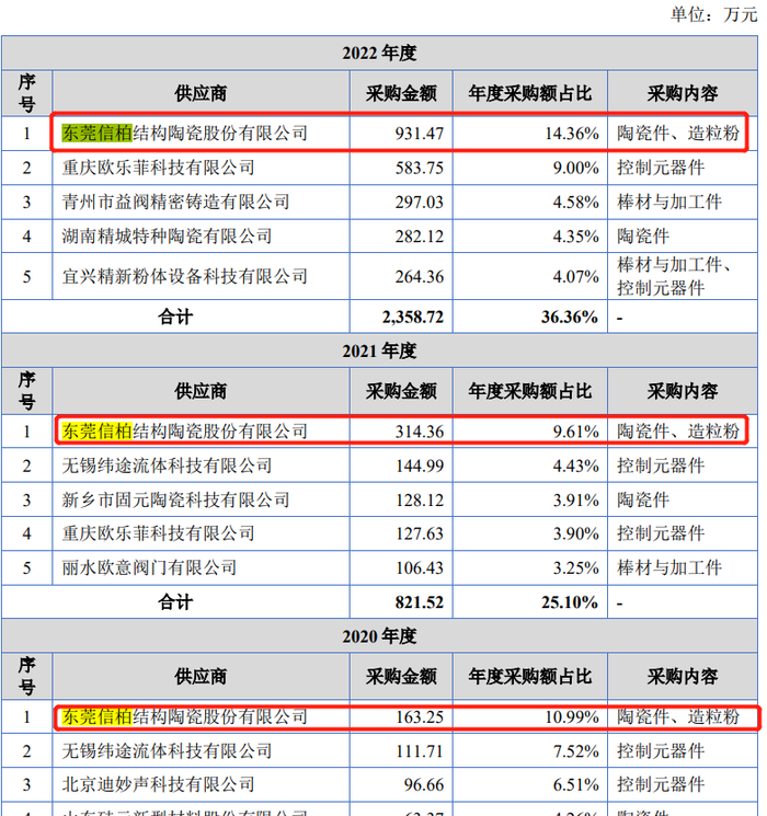 管家婆马报图今晚