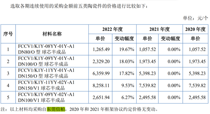 管家婆马报图今晚