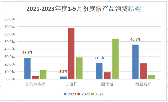 管家婆马报图今晚