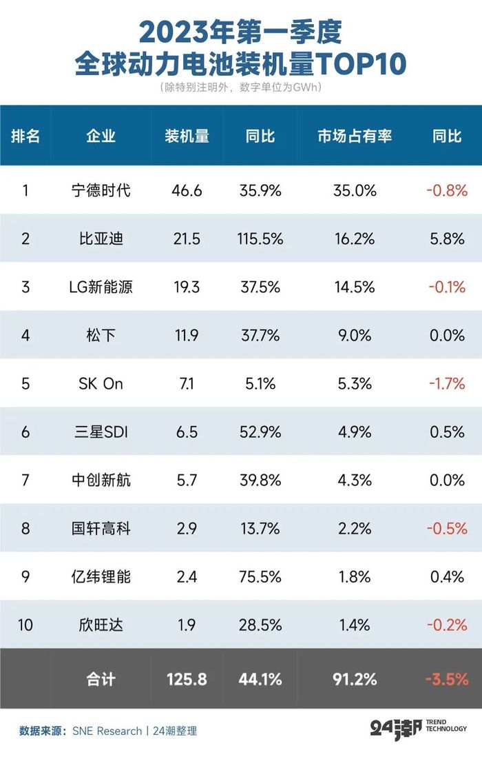 管家婆马报图今晚